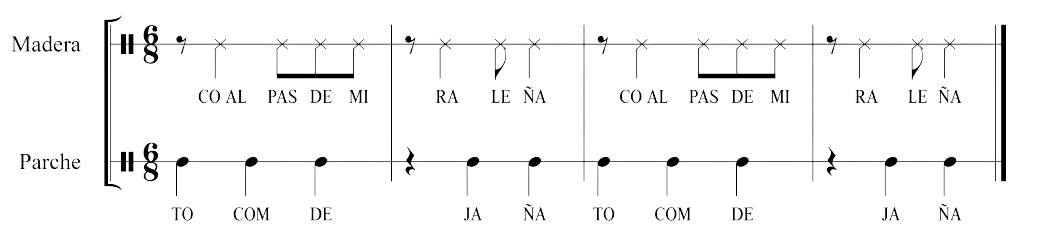 Célula rítmica del Rajaleña