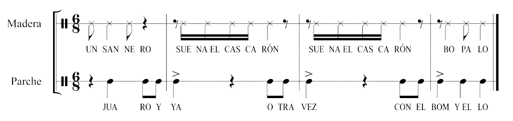 Célula rítmica del Sanjuanero Variante 2